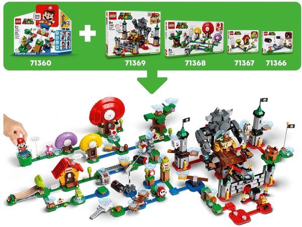 LEGO® Super Mario™ 71362 Bewachte Festung – Erweiterungsset